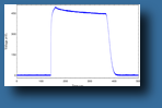 Diplomarbeit