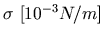 $ \sigma \ [10^{-3}N/m]$