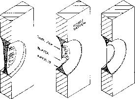 \begin{figure}\centering\epsfig{figure=bilder/ausduennen,width=7cm} \end{figure}